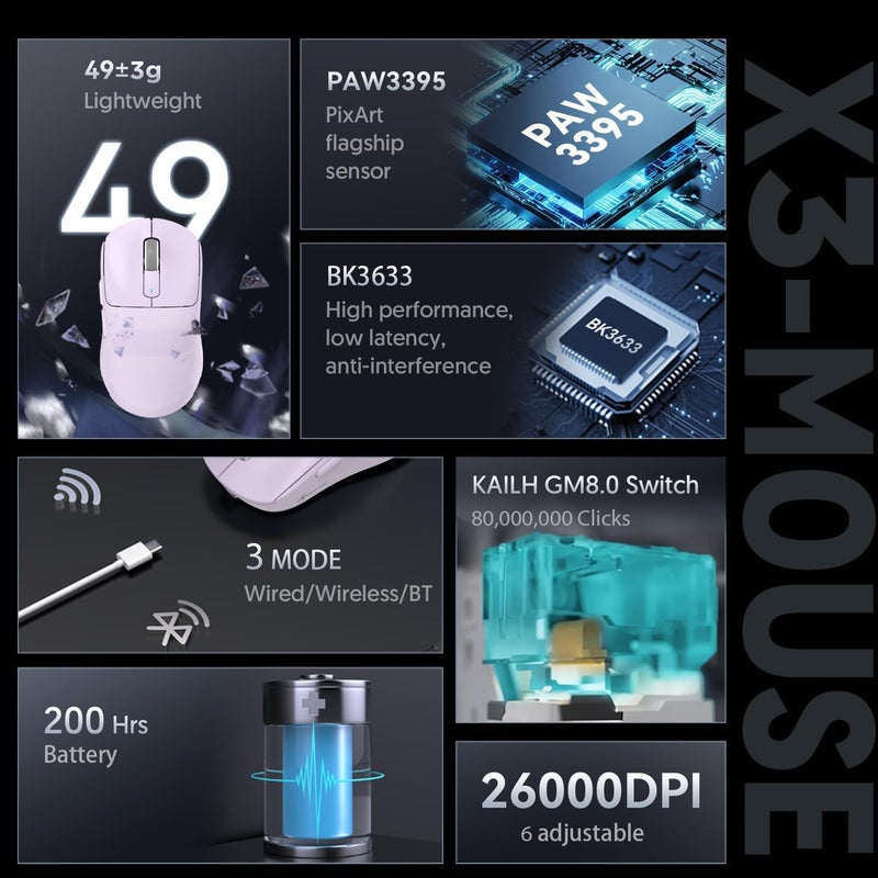 MANBASNAKE ATTACK SHARK X3 Wireless Gaming Mouse, 49g Ergonomic Computer Mouse, Triple Modes PAW3395 26K DPI Optical Sensor, 200h Battery Life, Programmable Buttons, Gaming Accessories for PC/Laptop/Mac (Purple) - Image 3